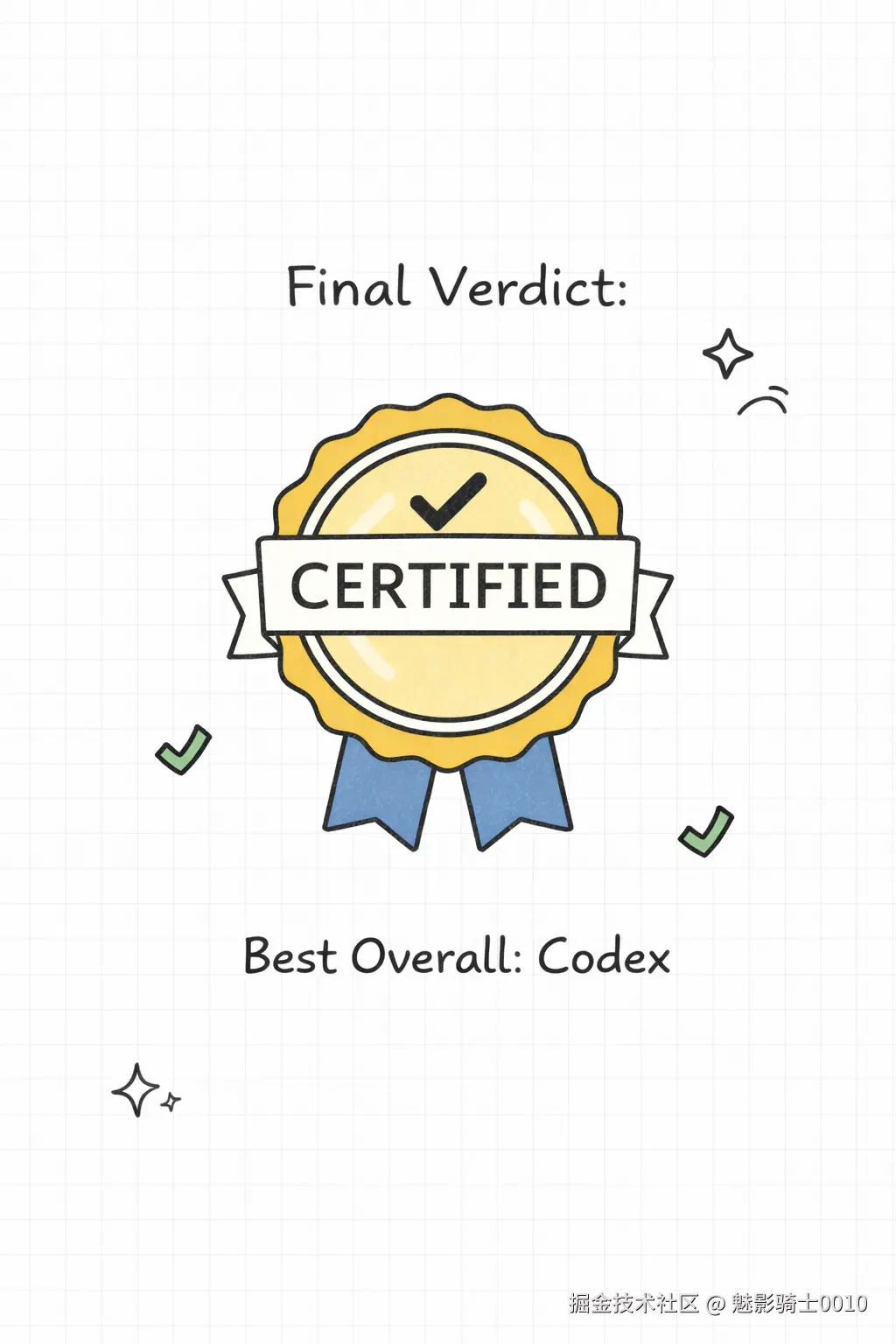 魅影骑士0010于2026-02-02 21:29发布的图片