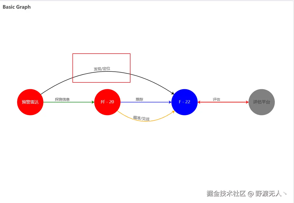 野渡无人丶于2025-05-28 15:19发布的图片