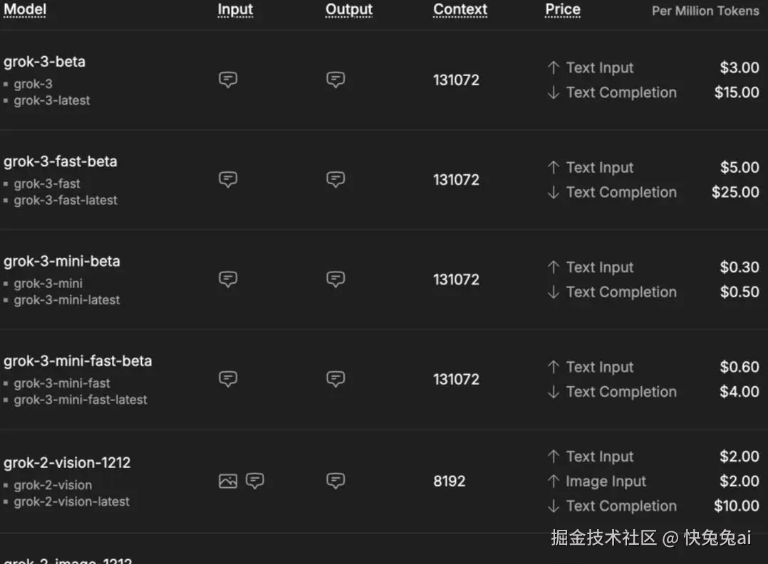 快兔兔ai于2025-04-14 05:36发布的图片
