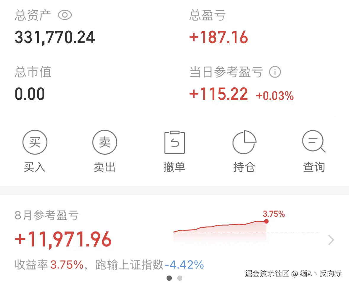 缅A丶反向标于2025-08-25 10:35发布的图片