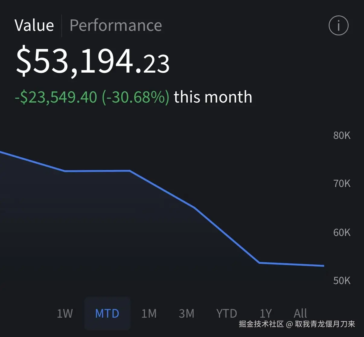 取我青龙偃月刀来于2026-02-06 18:34发布的图片