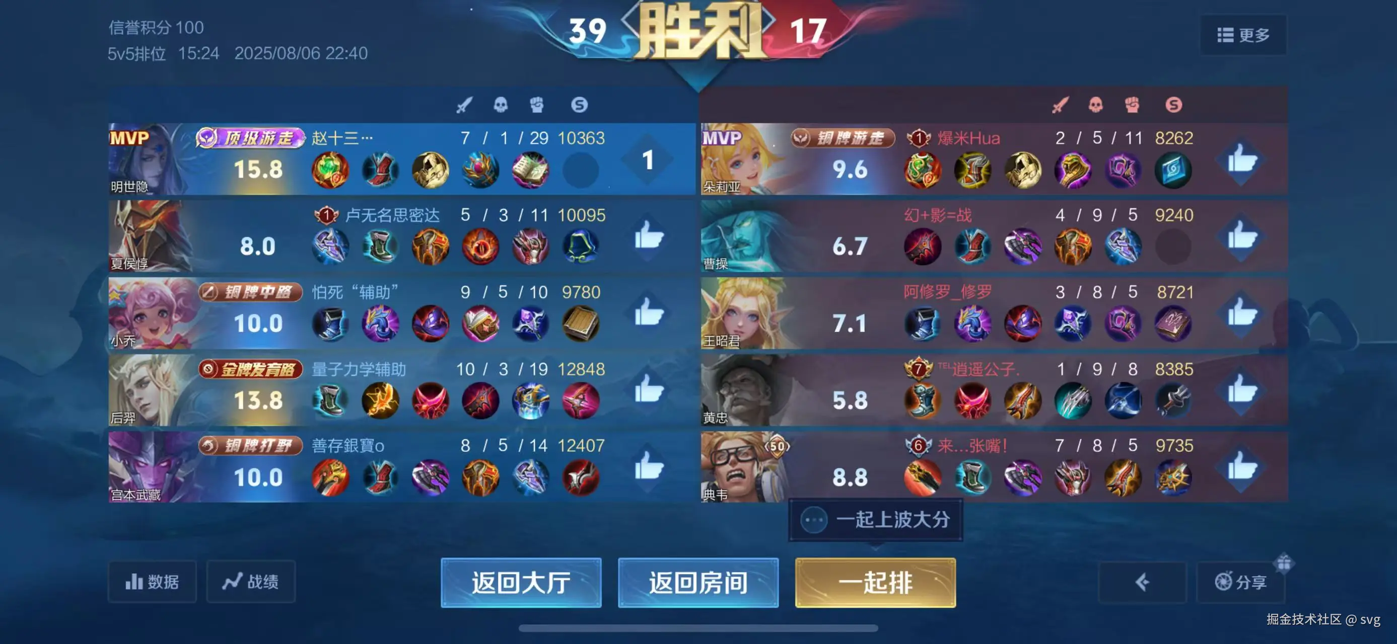 svg于2025-08-07 02:29发布的图片