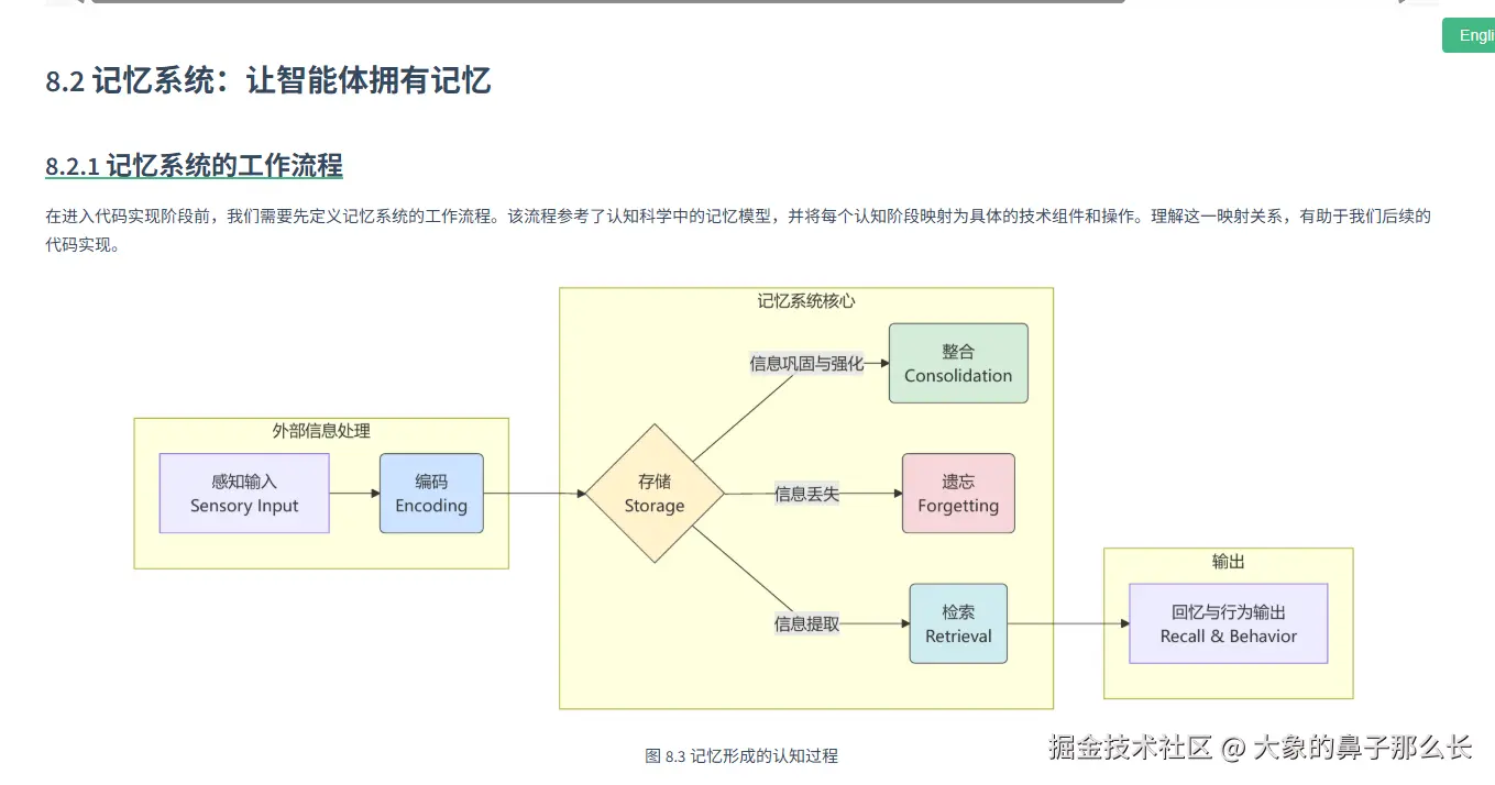 大象的鼻子那么长于2026-04-09 16:54发布的图片
