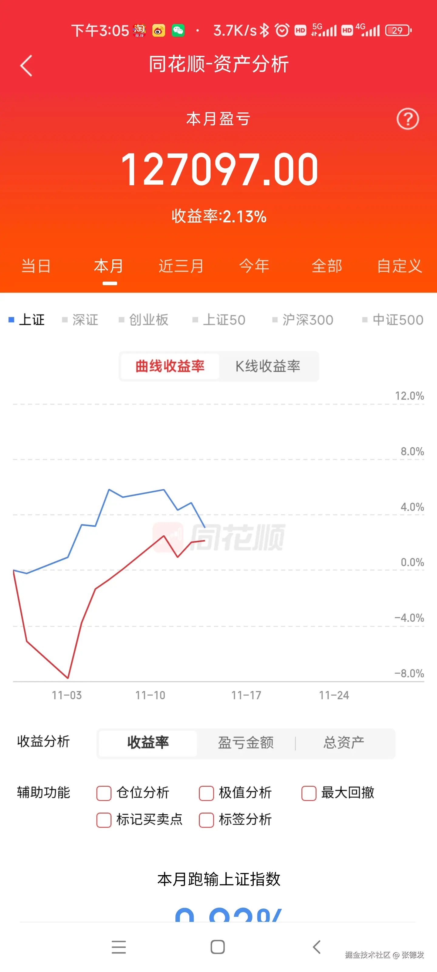 张德发于2024-11-14 20:05发布的图片