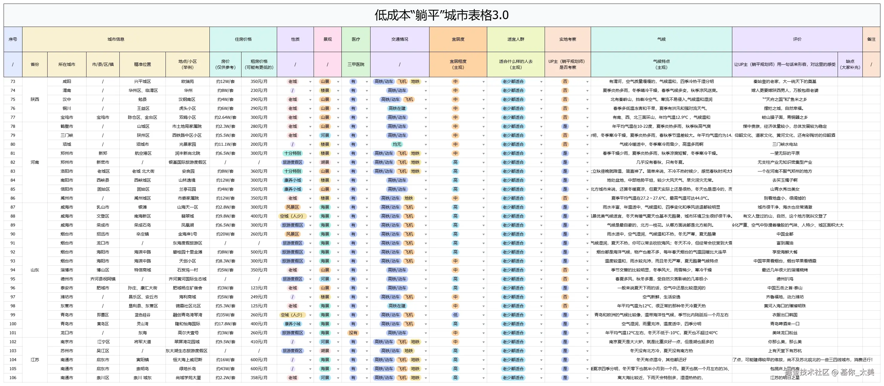 基你_太美于2025-06-19 09:32发布的图片