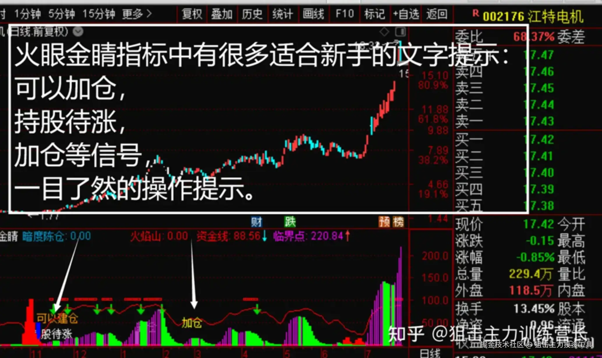狙击主力投资工具于2025-10-27 21:53发布的图片