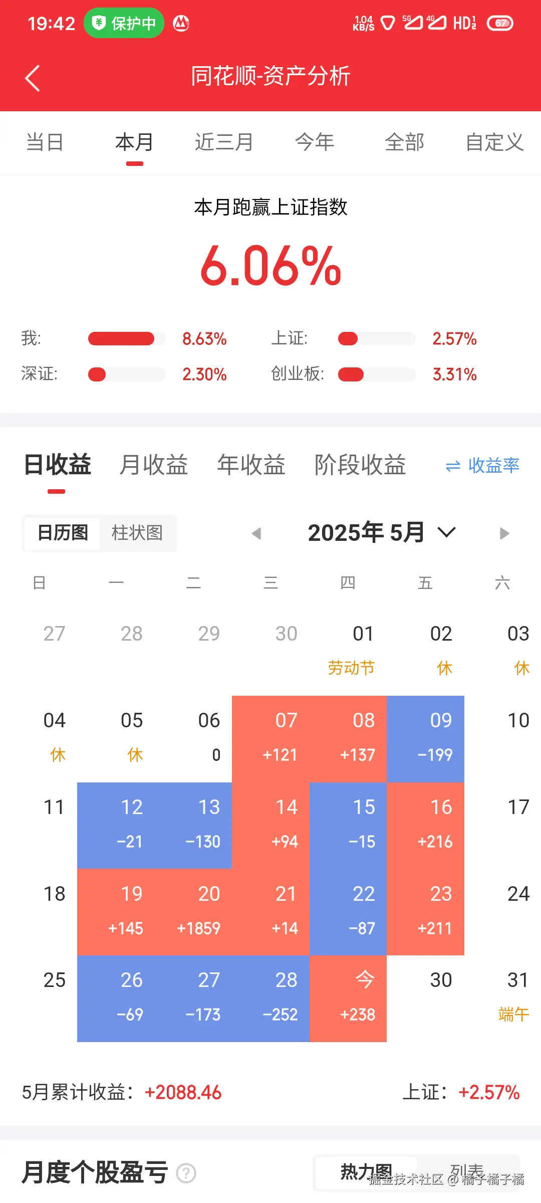 橘子橘子橘于2025-05-29 11:43发布的图片