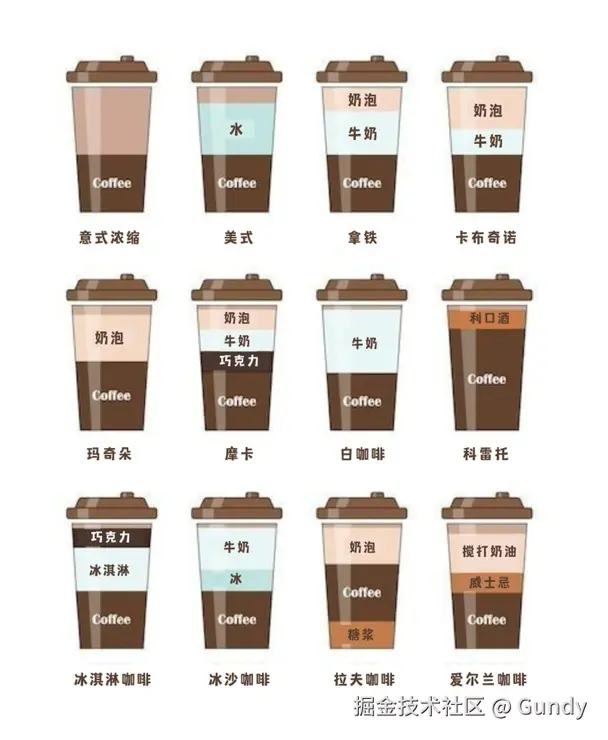 Gundy于2025-03-26 11:23发布的图片