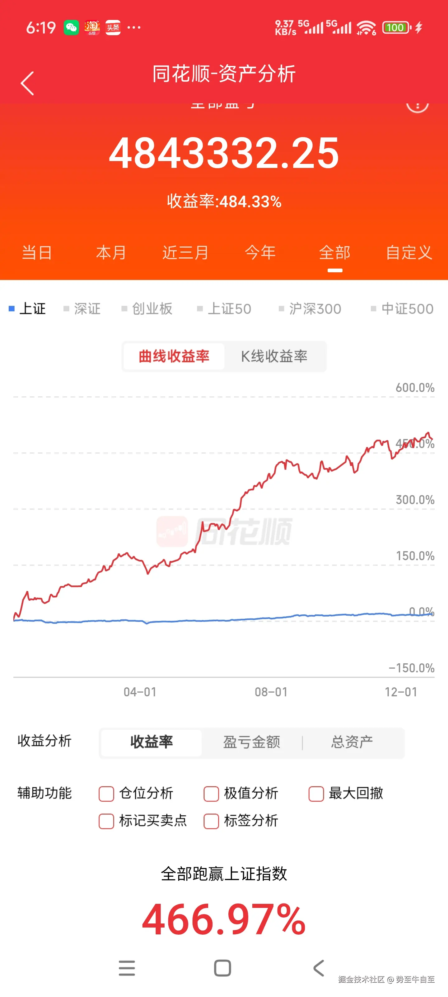 势至牛自至于2025-12-29 18:56发布的图片