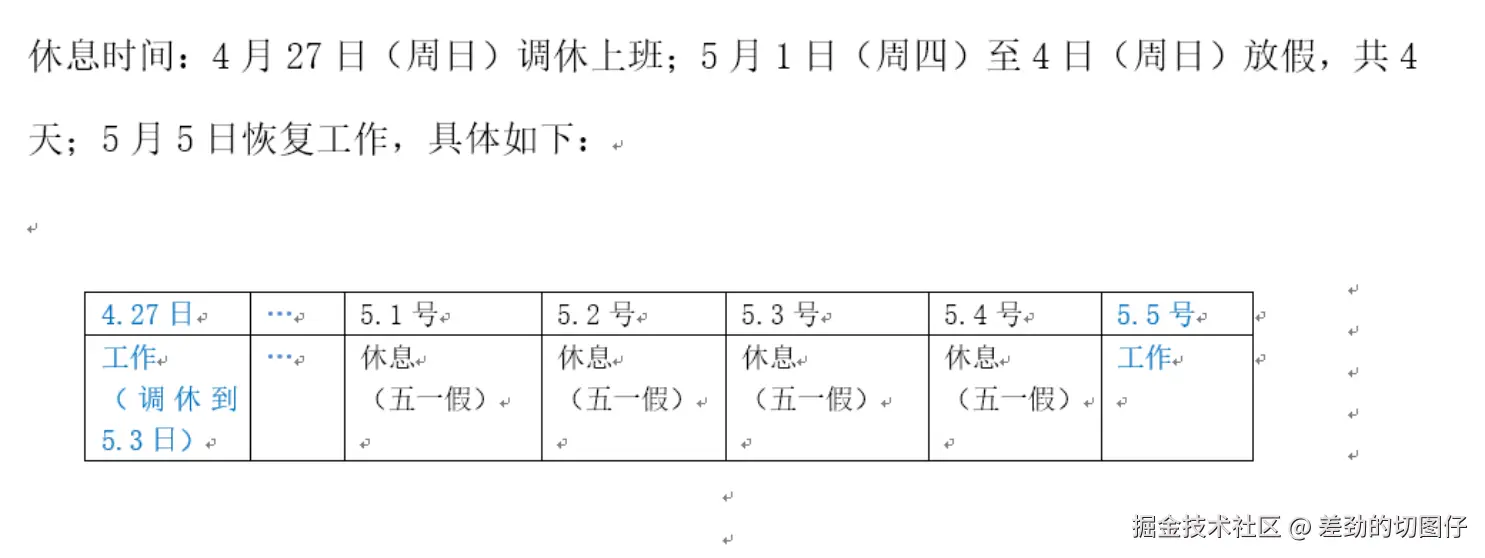 差劲的切图仔于2025-04-19 14:36发布的图片