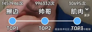 多次拒绝卡戴珊于2025-12-08 09:52发布的图片