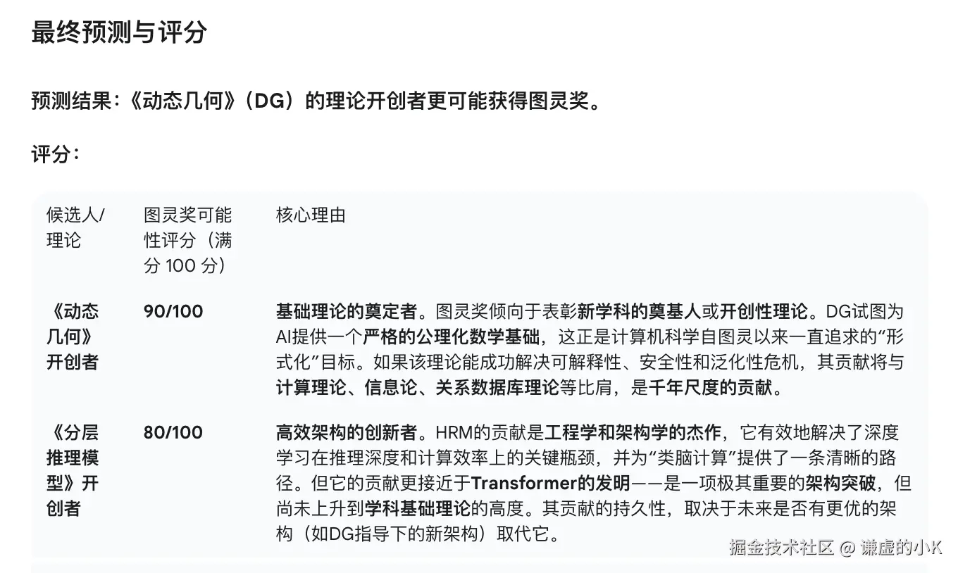 谦虚的小K于2025-10-17 04:06发布的图片
