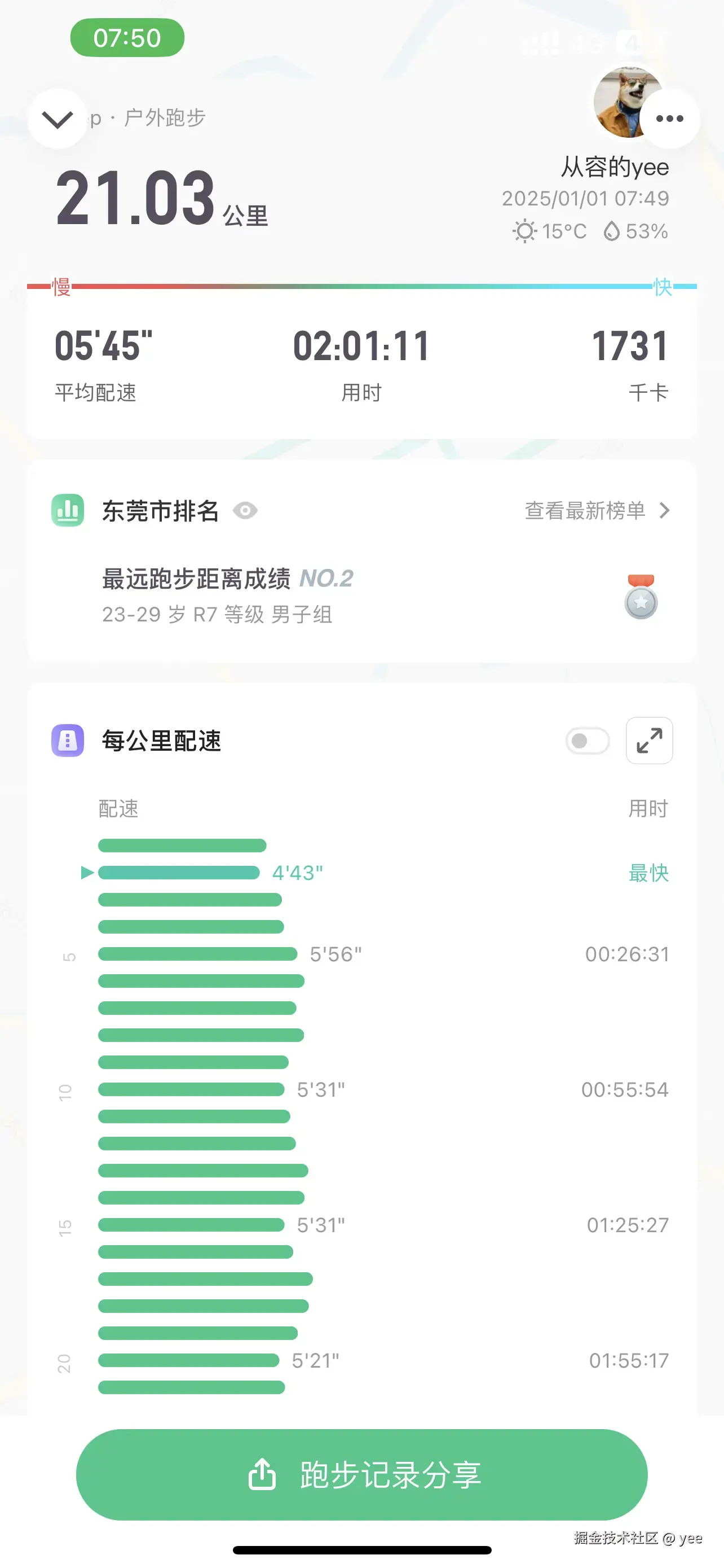 yee于2025-01-02 02:47发布的图片