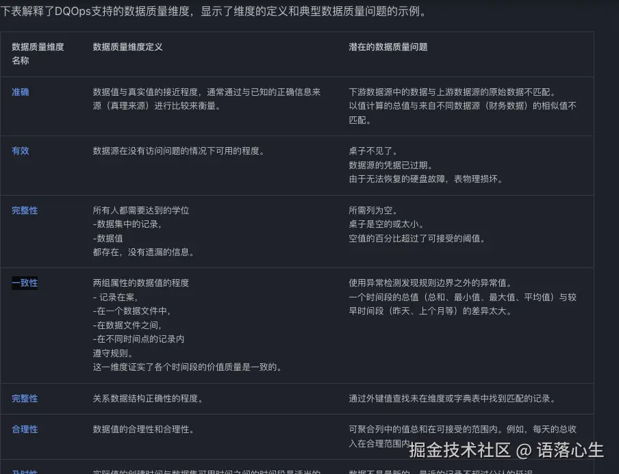 语落心生于2025-05-17 09:01发布的图片