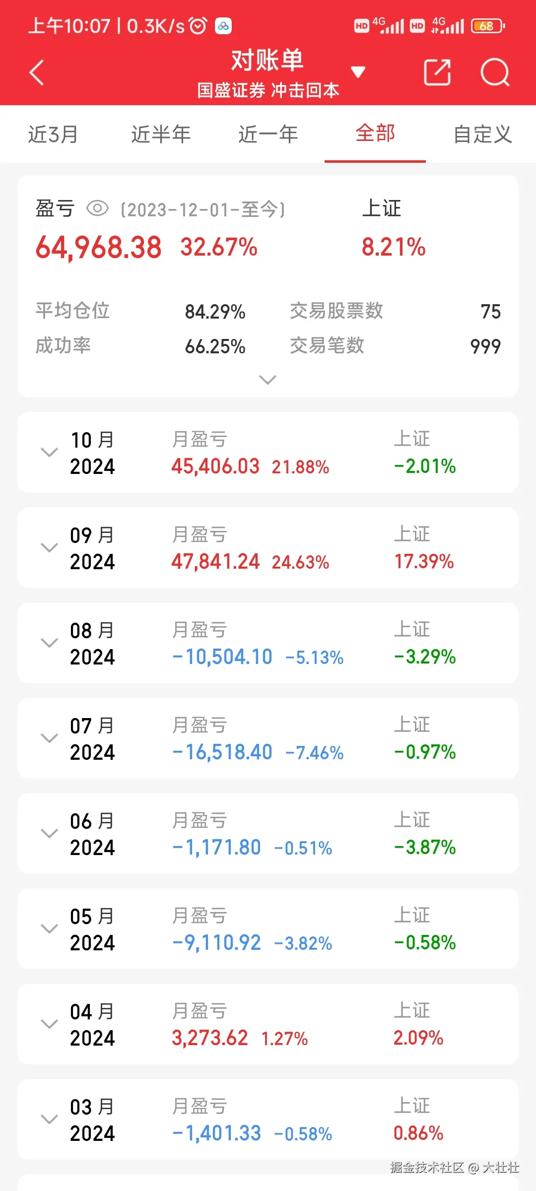 大壮壮于2024-10-22 10:08发布的图片
