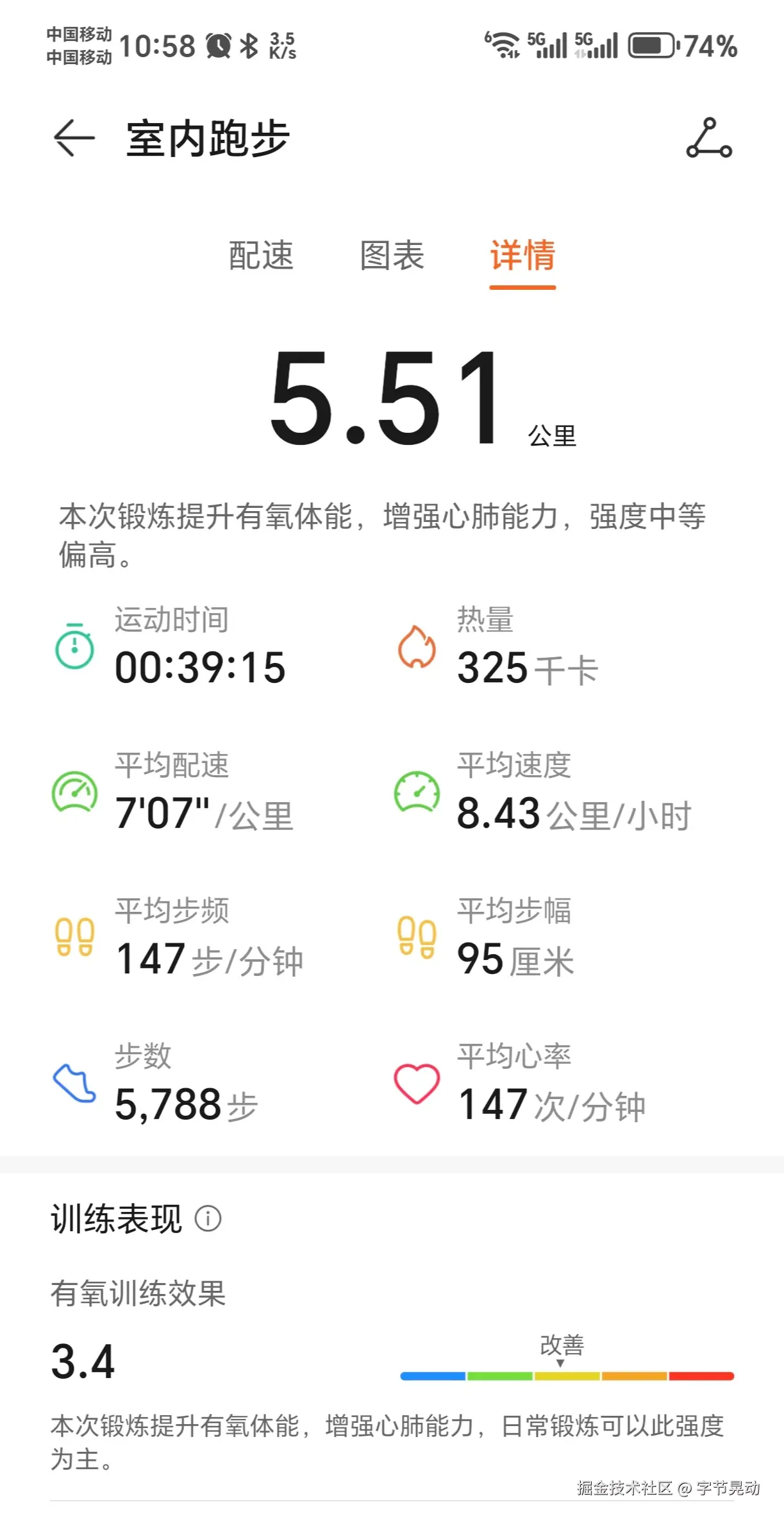 字节晃动于2025-01-22 11:05发布的图片