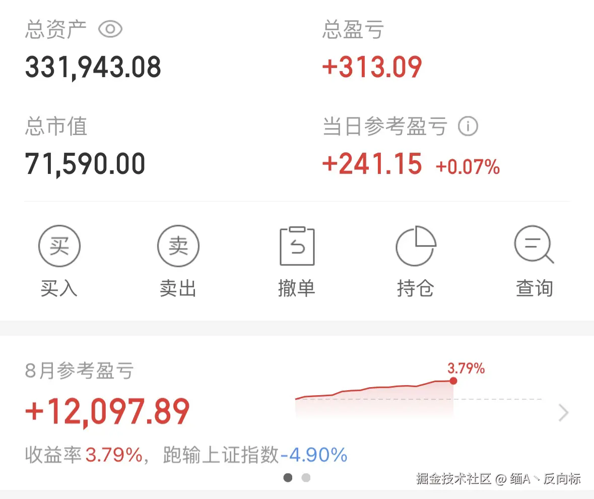 缅A丶反向标于2025-08-25 15:22发布的图片