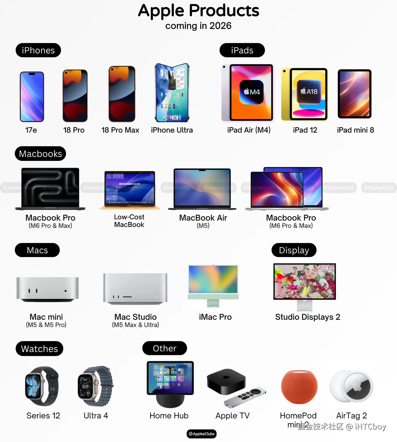 iHTCboy于2026-03-01 23:19发布的图片