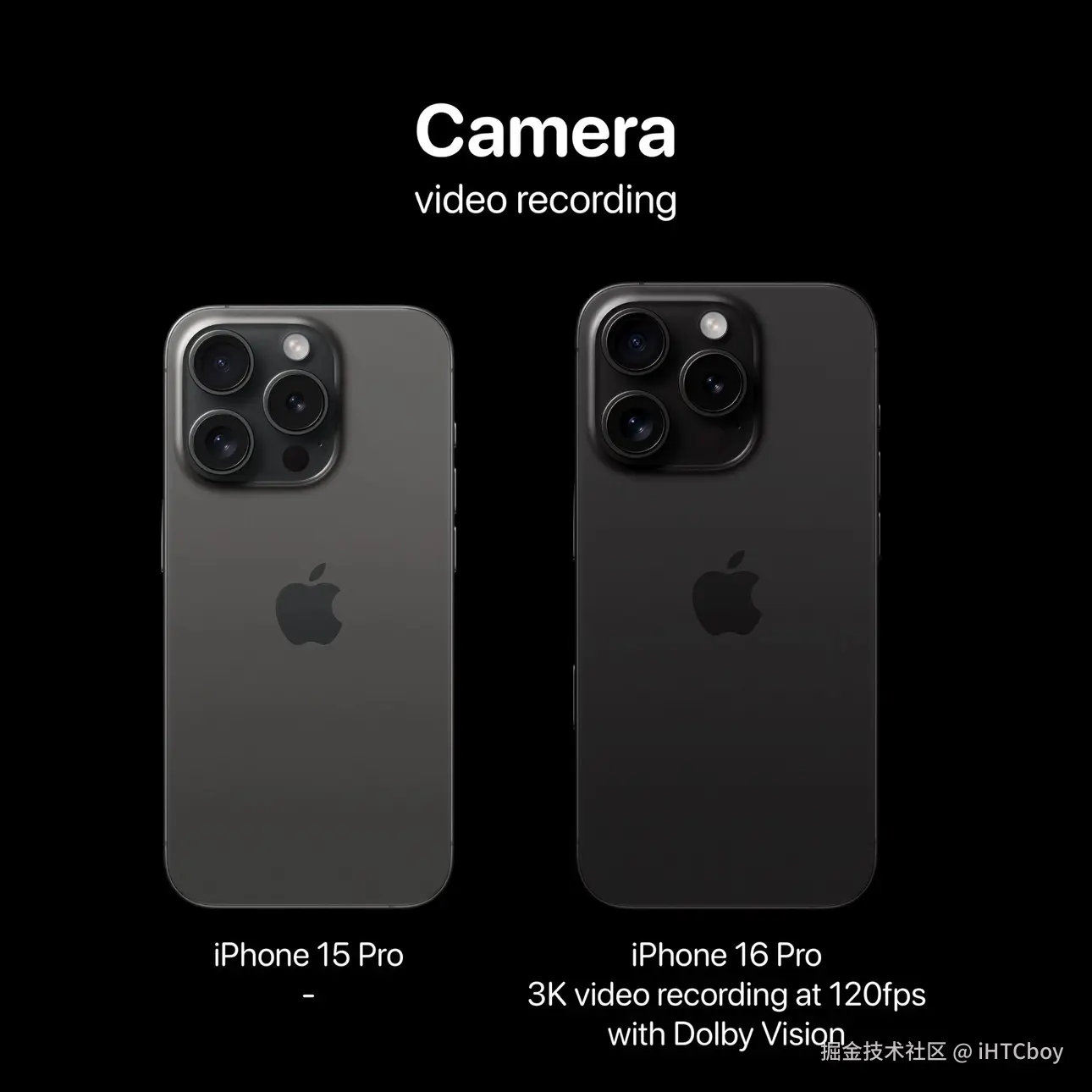 iHTCboy于2024-09-01 23:23发布的图片