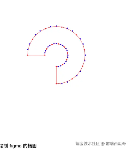 前端西瓜哥于2025-03-10 18:38发布的图片