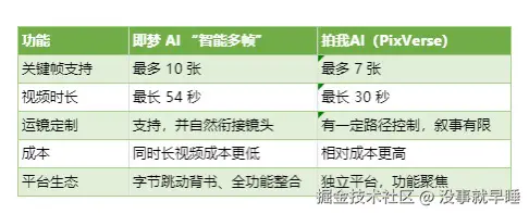 没事就早睡于2025-08-26 17:12发布的图片