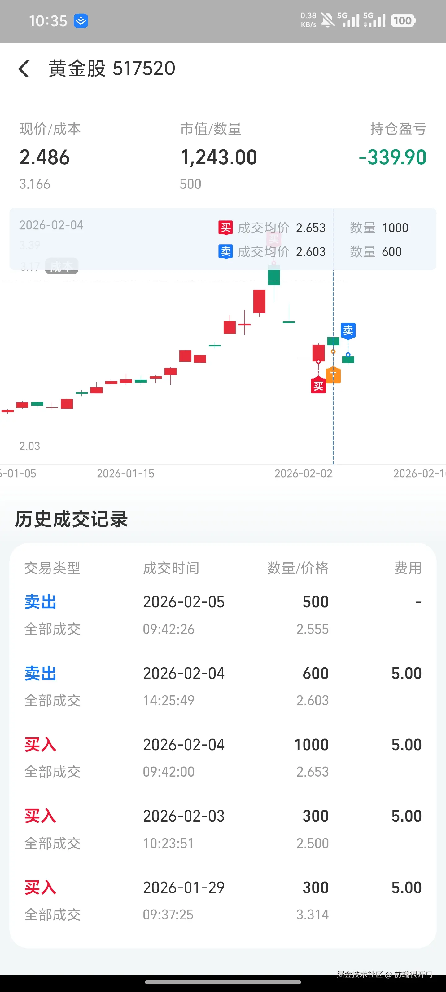 前端很开门于2026-02-05 11:11发布的图片