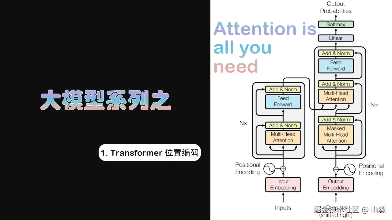 大模型系列