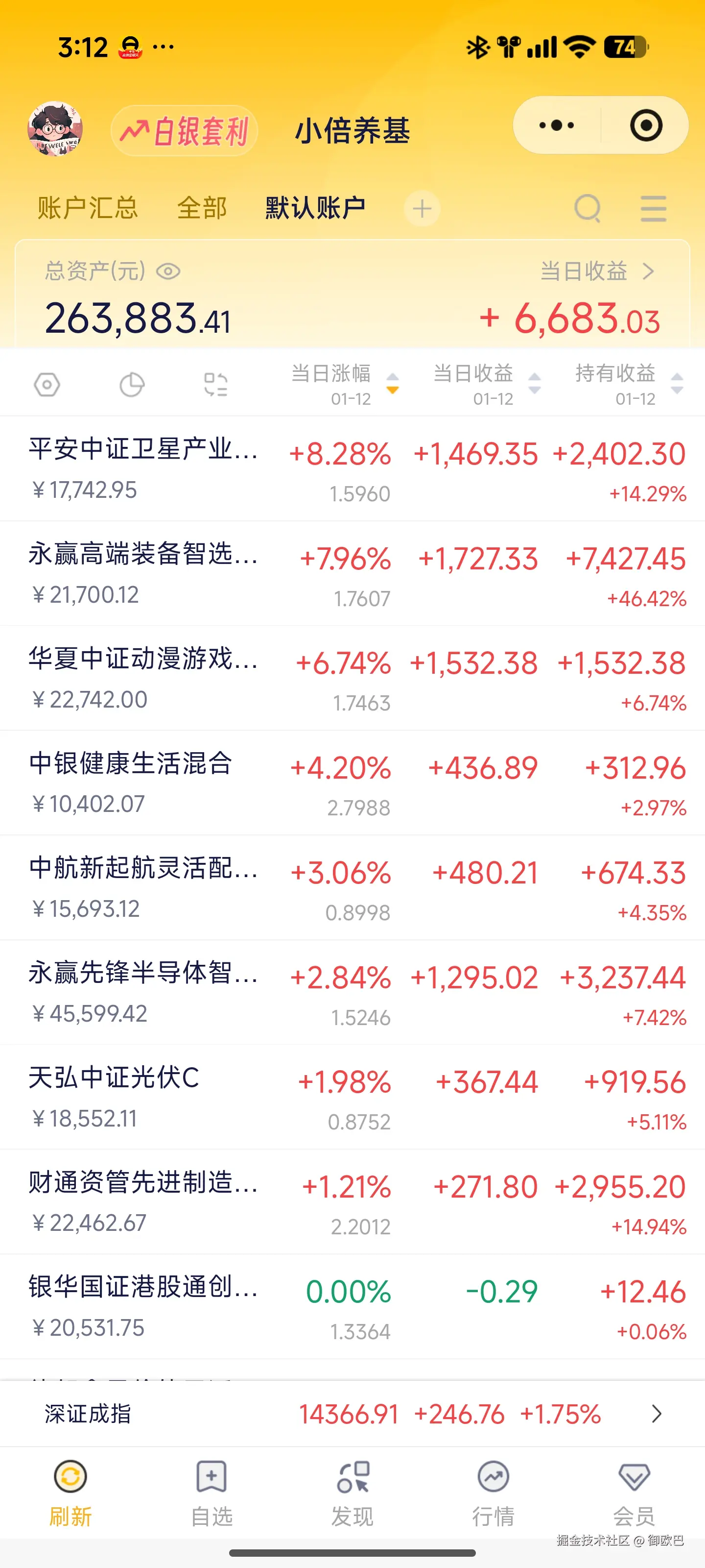 御欧巴于2026-01-12 15:14发布的图片