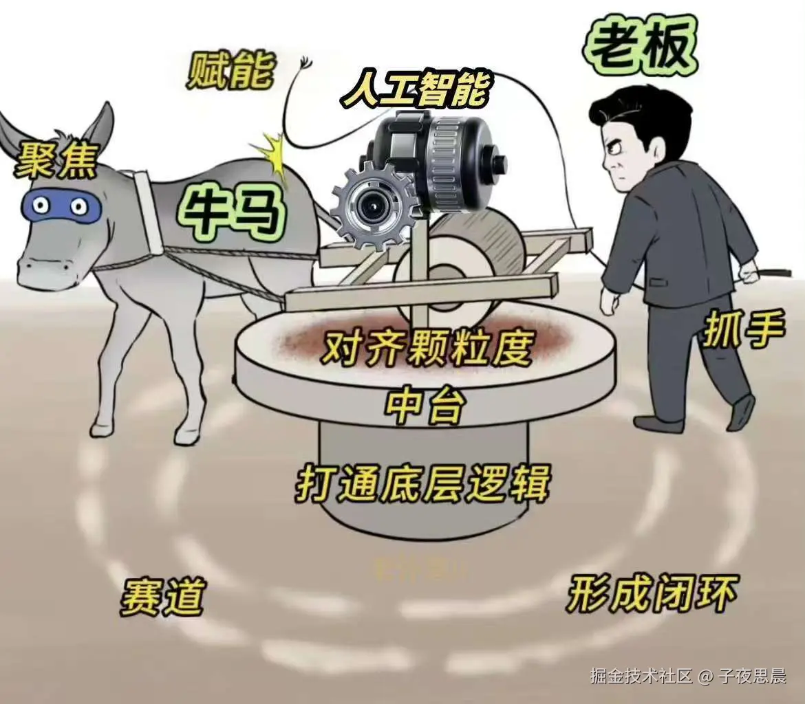 子夜思晨于2025-01-08 13:28发布的图片