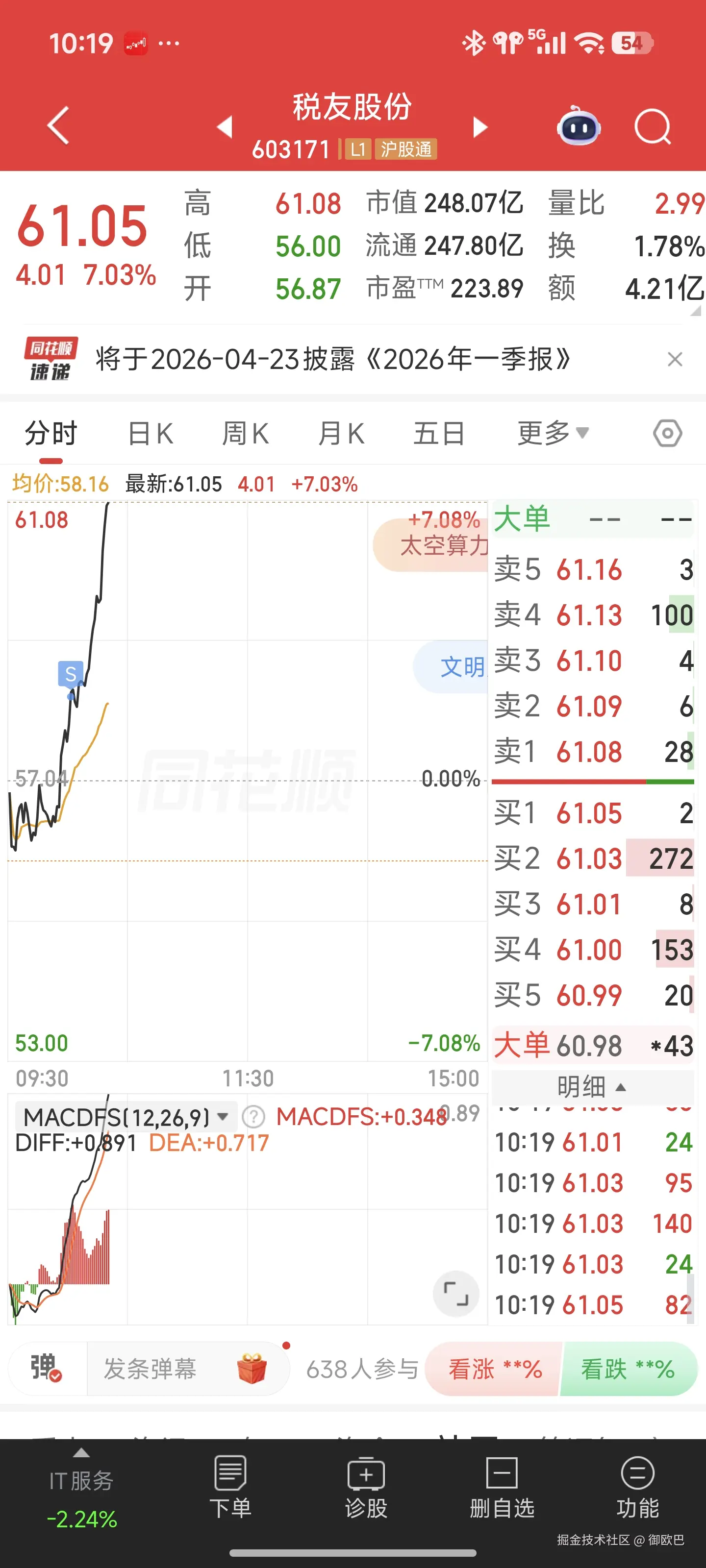 御欧巴于2026-04-21 10:19发布的图片