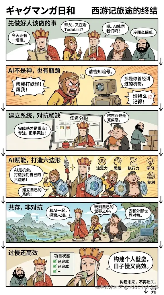 AIGC小火龙果于2026-04-04 17:46发布的图片