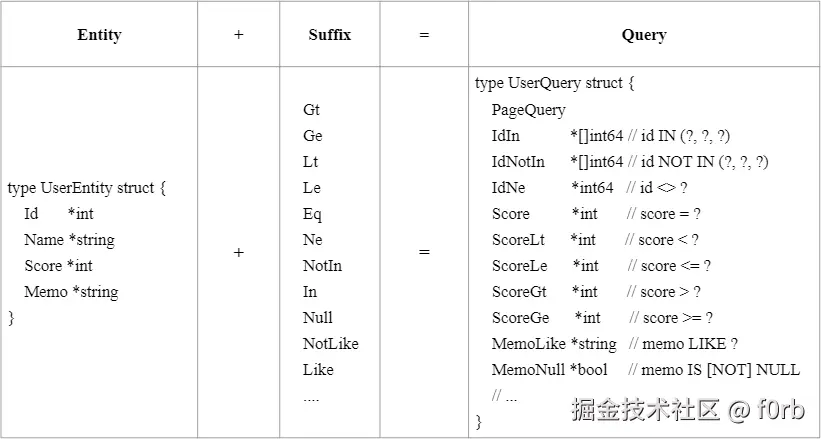 f0rb于2024-09-11 10:41发布的图片