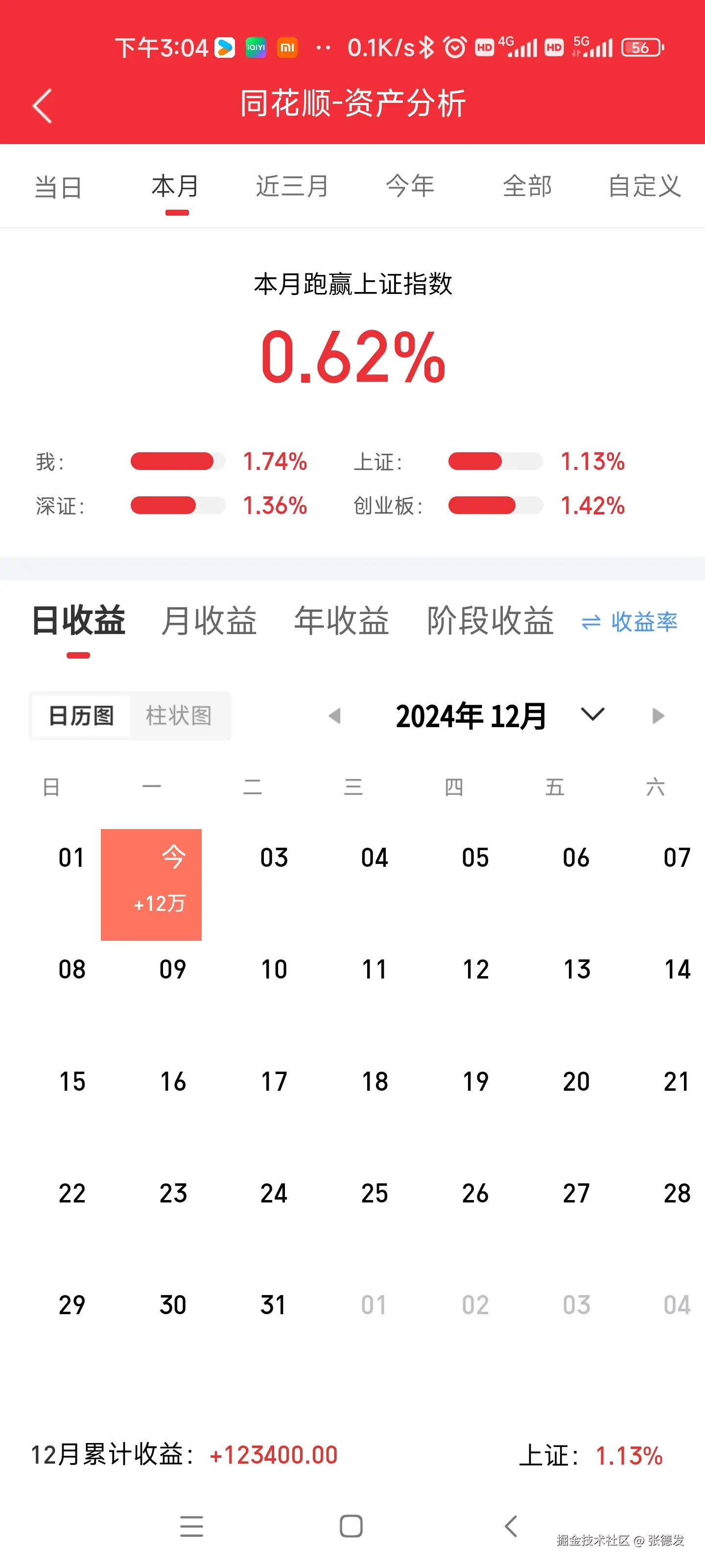 张德发于2024-12-02 18:59发布的图片