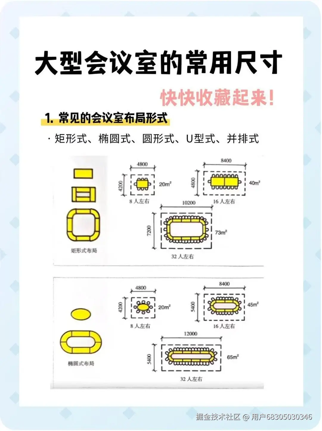 用户68305030346于2026-01-29 10:16发布的图片