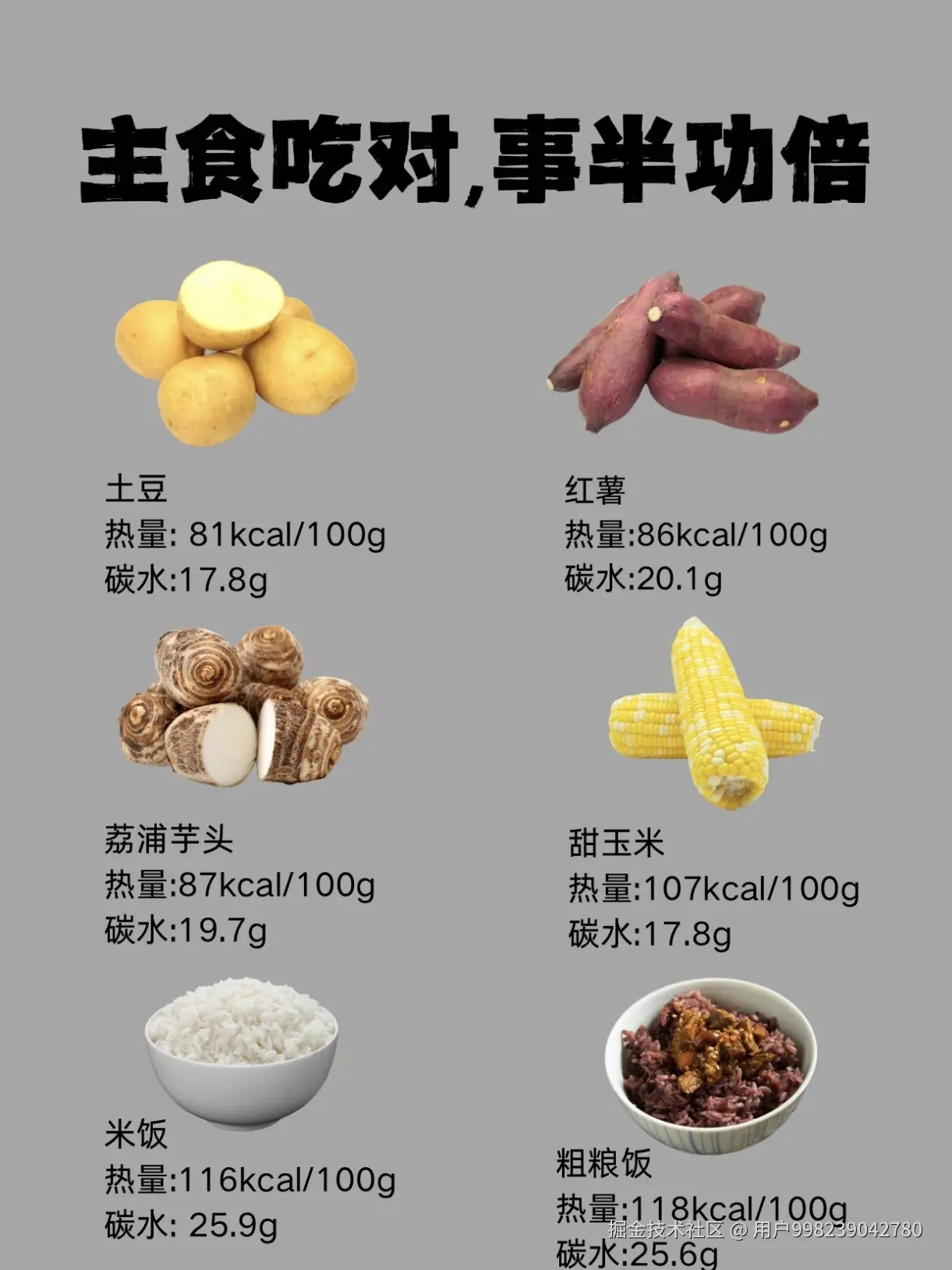 用户998239042780于2026-02-09 10:53发布的图片