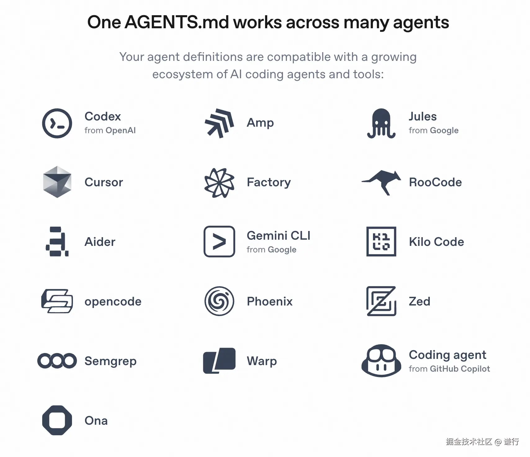 谦行于2025-09-03 16:36发布的图片