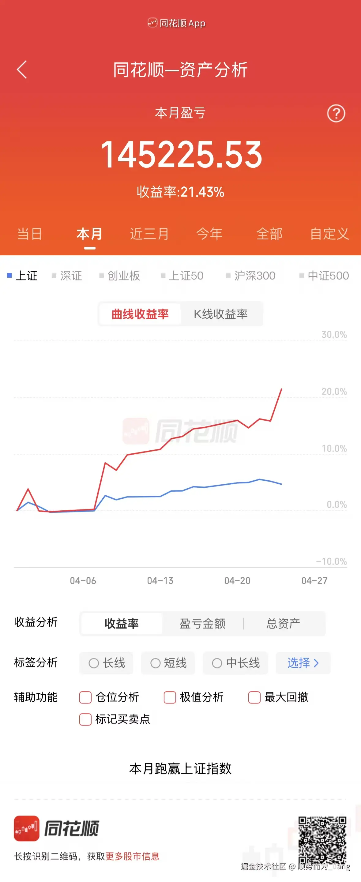 顺势而为_liang于2026-04-24 11:06发布的图片