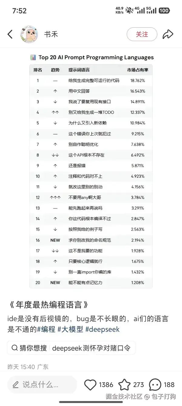 包子打狗于2025-11-04 10:04发布的图片