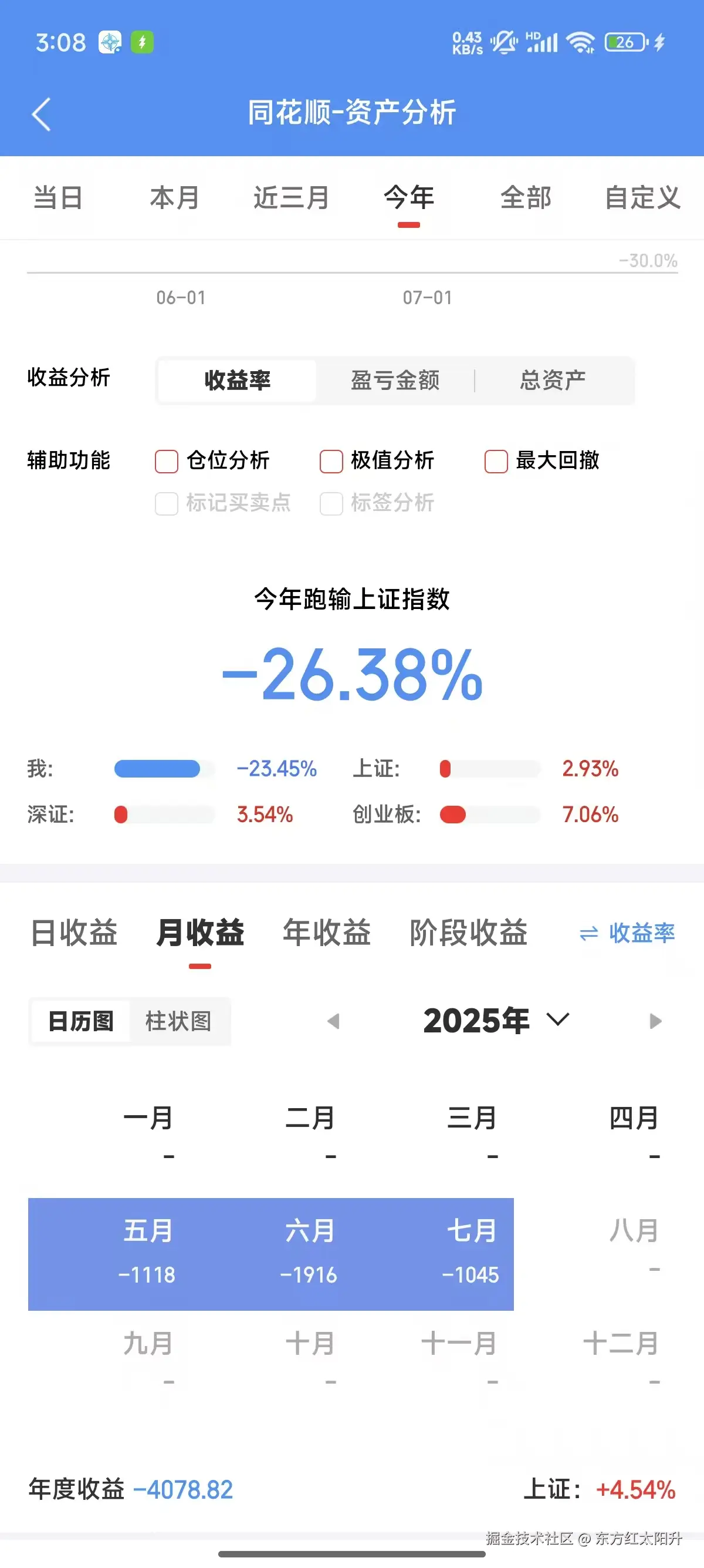 东方红太阳升于2025-07-16 15:16发布的图片