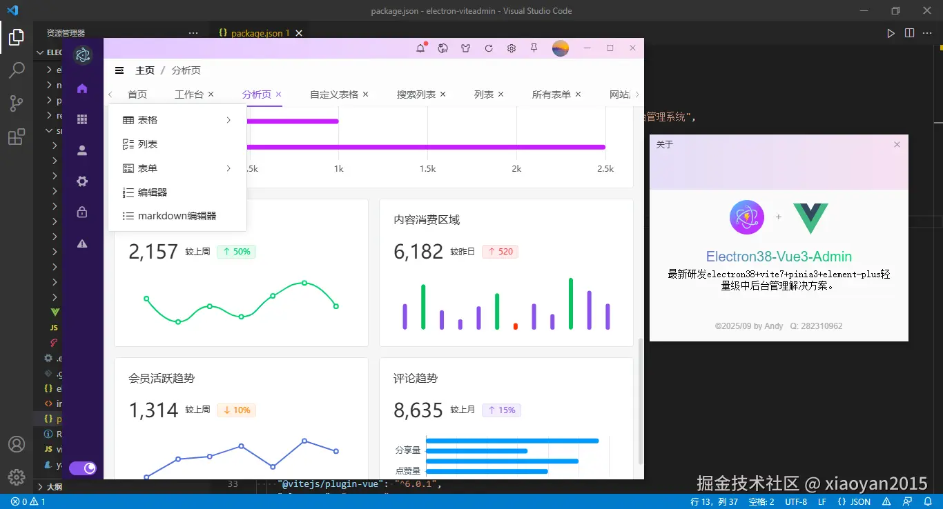 xiaoyan2015于2025-09-30 08:43发布的图片