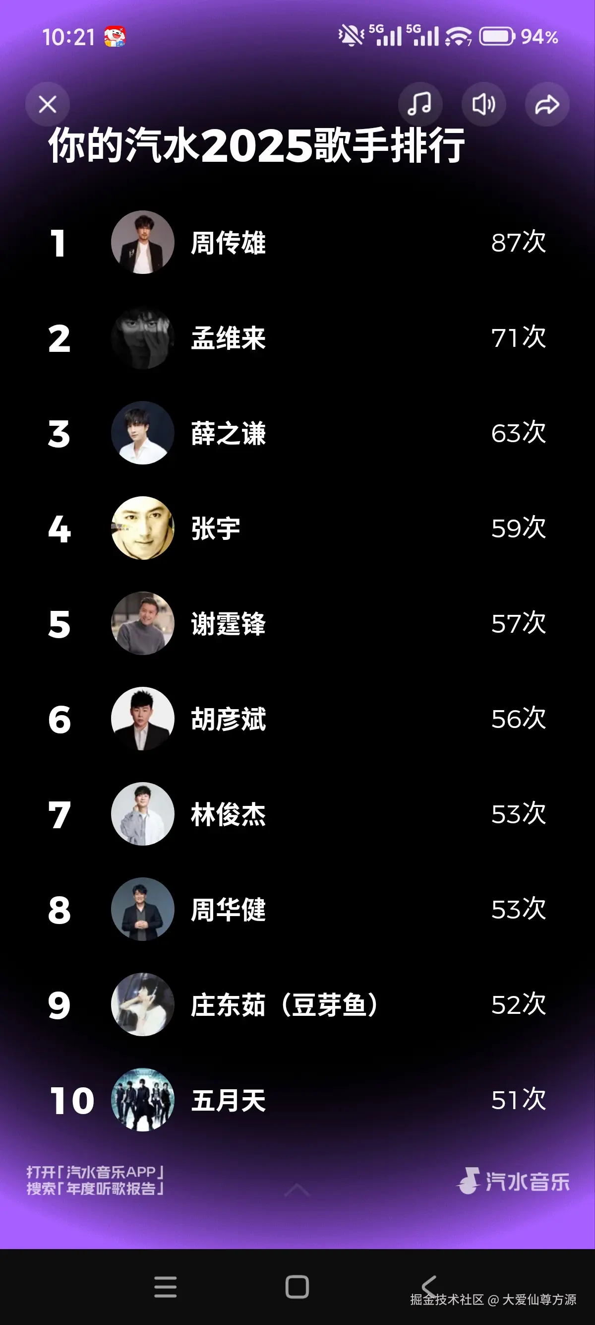 大爱仙尊方源于2025-12-10 10:27发布的图片