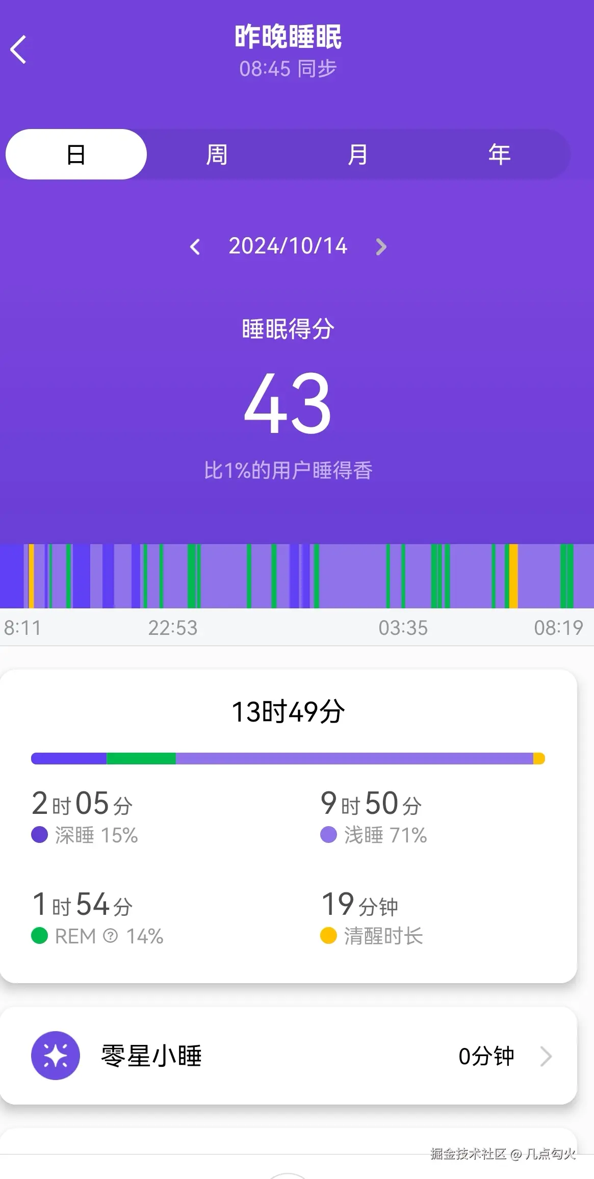 几点勾火于2024-10-14 08:49发布的图片