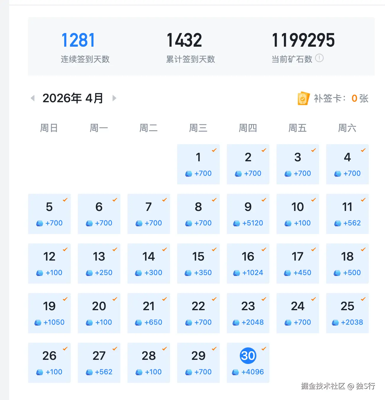 独S行于2026-04-30 09:56发布的图片
