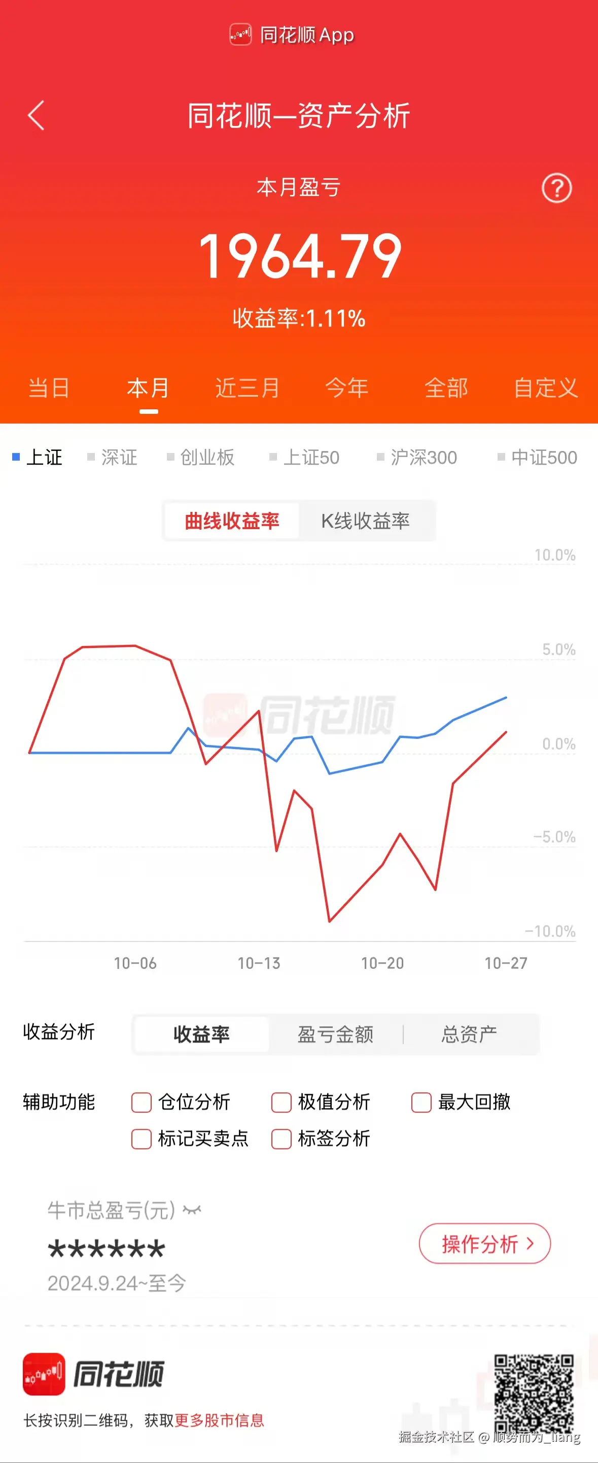 顺势而为_liang于2025-10-27 15:10发布的图片