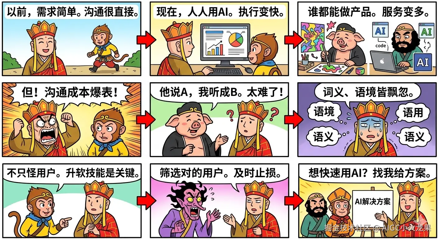 AIGC小火龙果于2026-03-16 10:47发布的图片