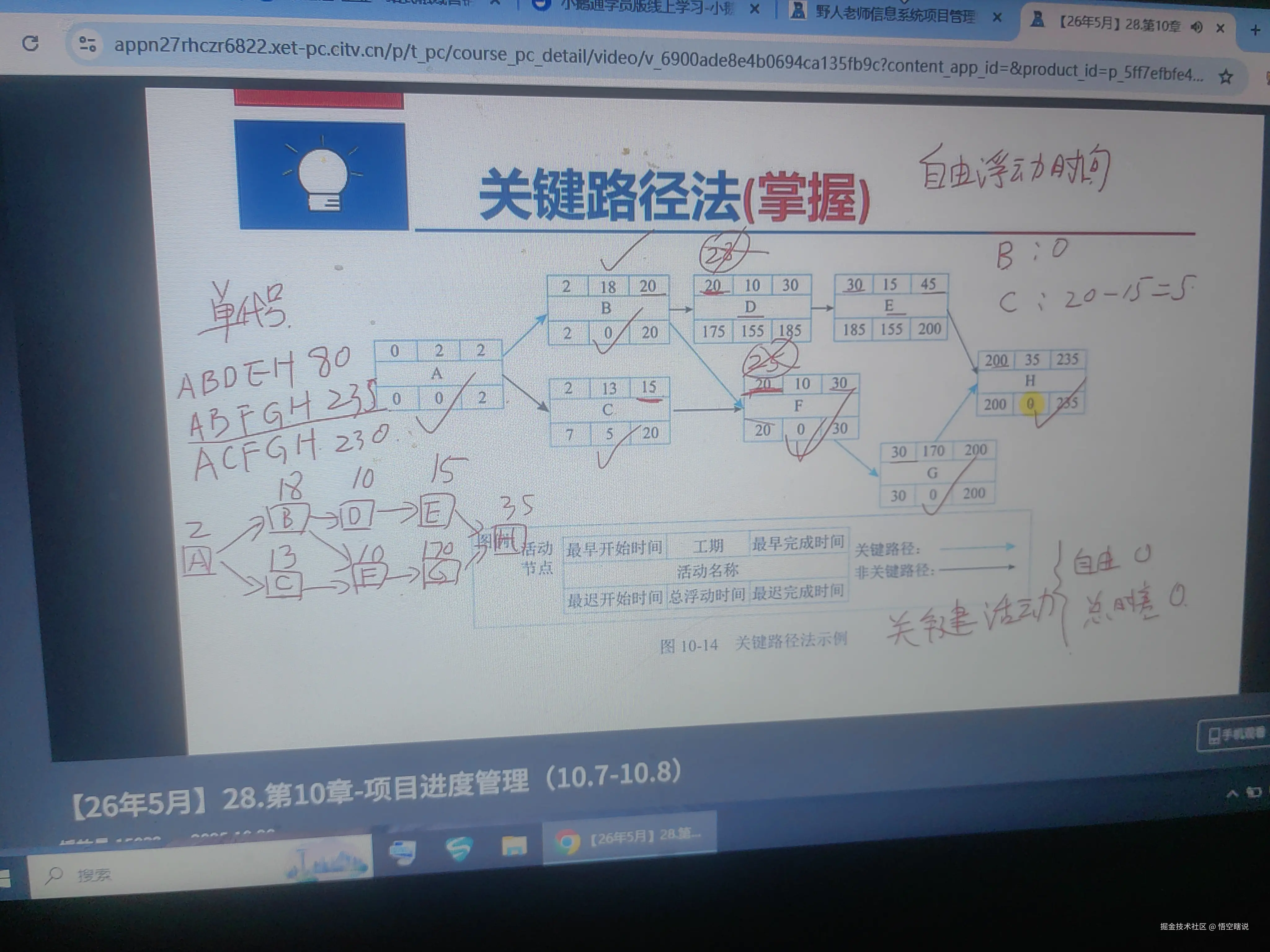 悟空瞎说于2026-04-08 07:56发布的图片