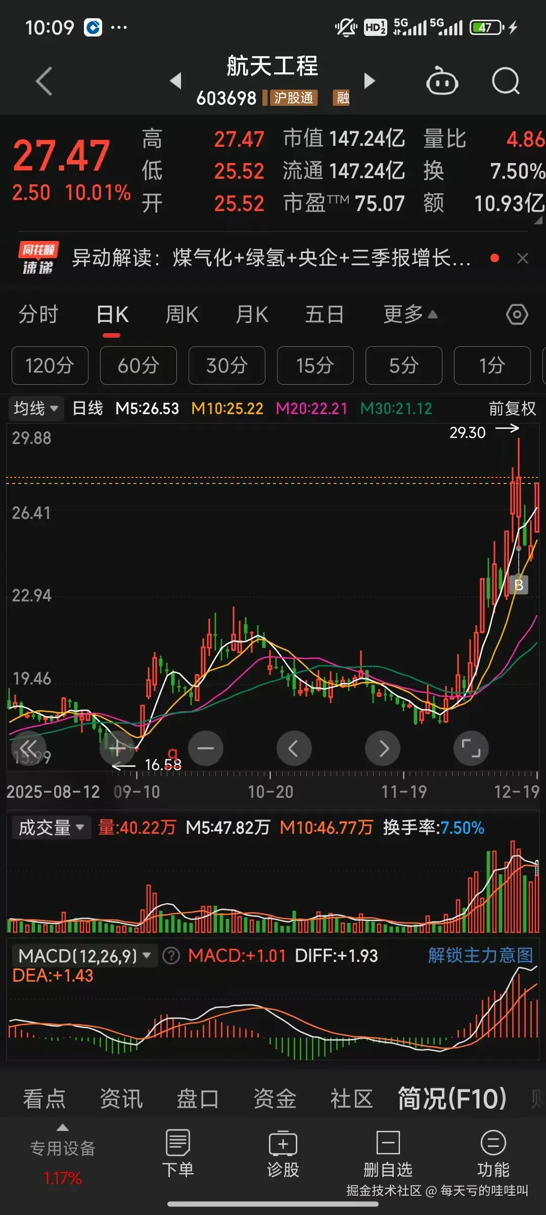 每天亏的哇哇叫于2025-12-19 10:11发布的图片