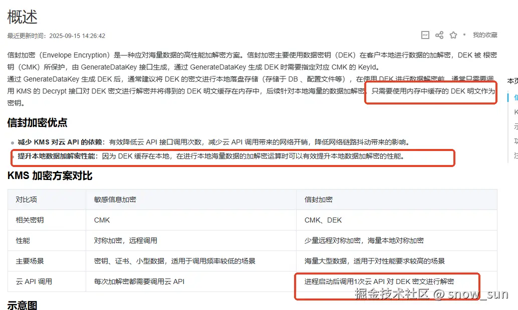 snow_sun于2025-10-30 09:34发布的图片