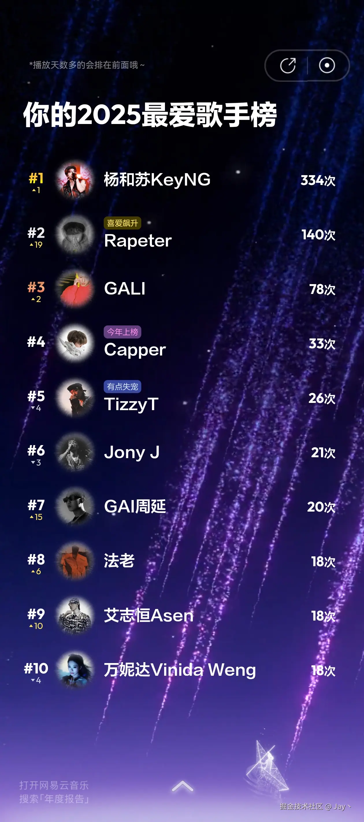 Jay丶于2025-12-30 11:34发布的图片