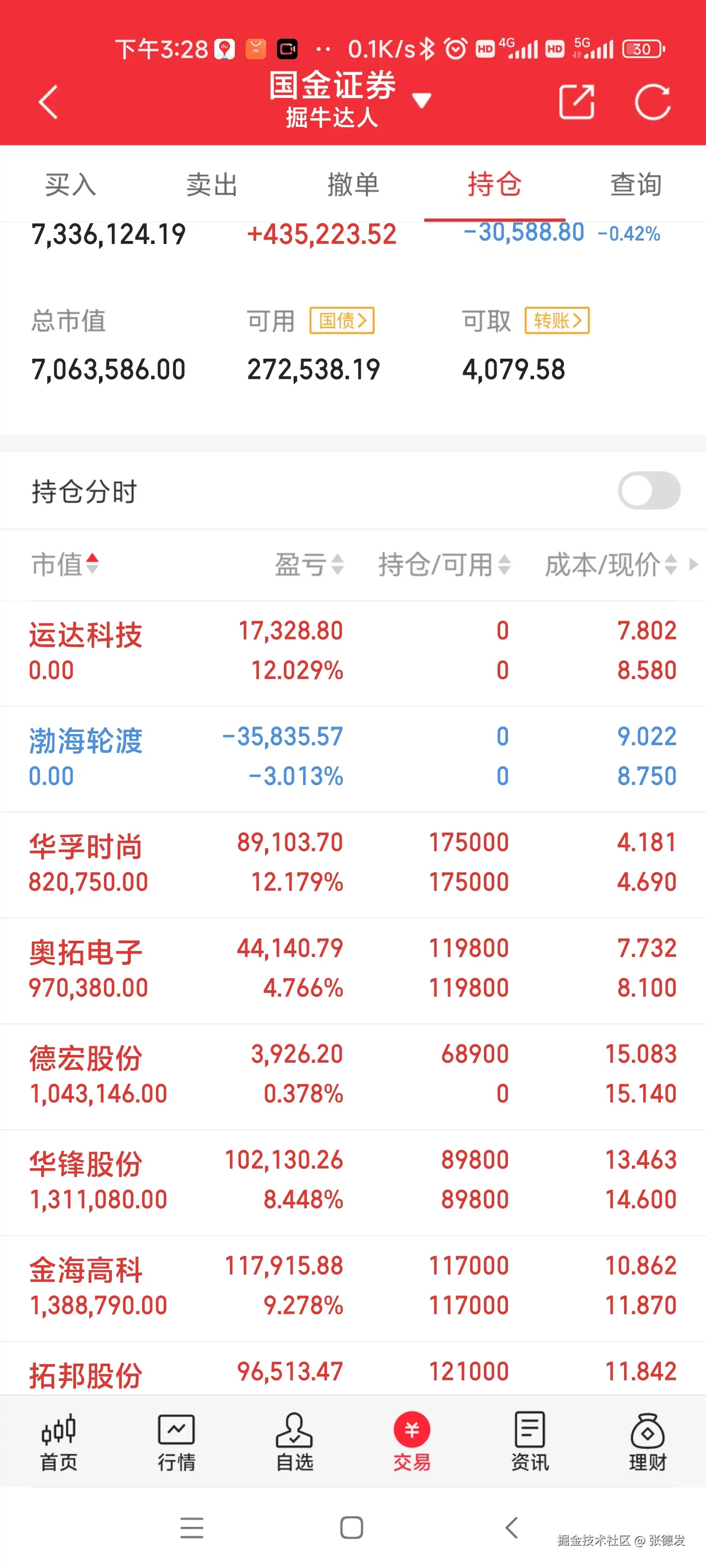 张德发于2024-12-06 16:59发布的图片